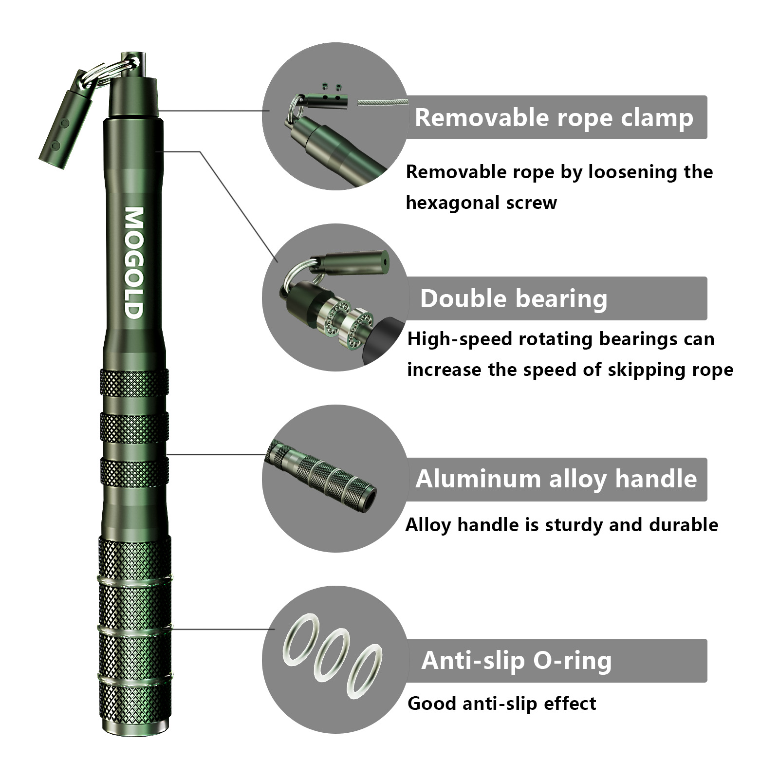 Corda per saltare veloce anti- - Speed Skipping Rope recensione e prezzo
