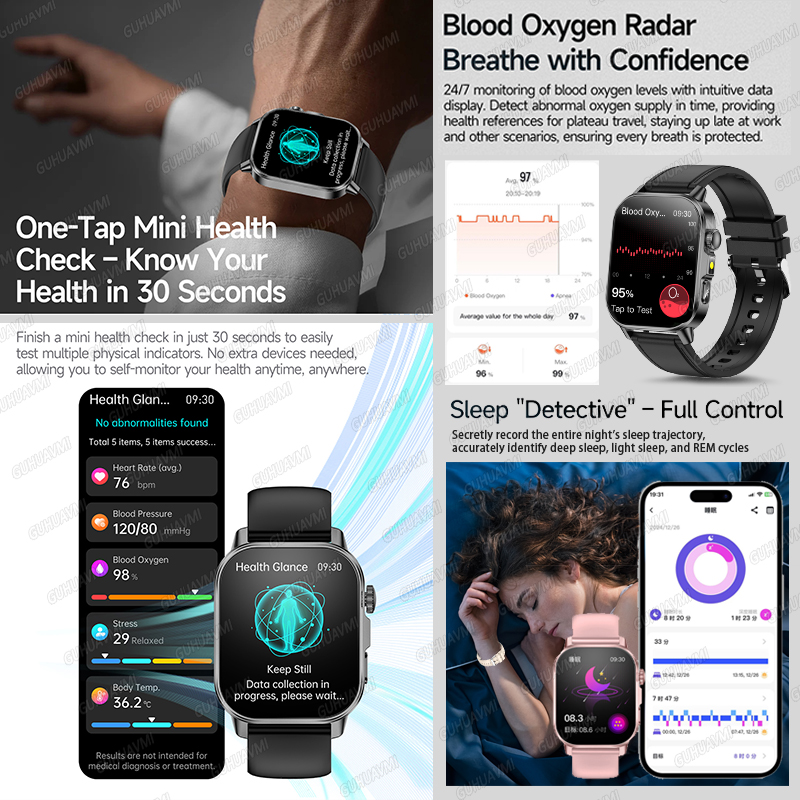 GUHUAVMI 2026 Nuovo Smartwatch - Wrist Wraps Fitness recensione e prezzo