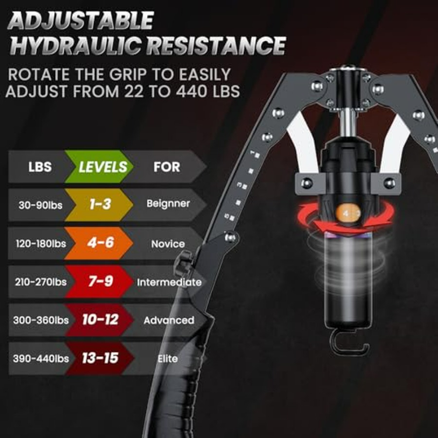 Twister Arm Trainer, attrezzat - Ab Wheel Roller recensione e prezzo